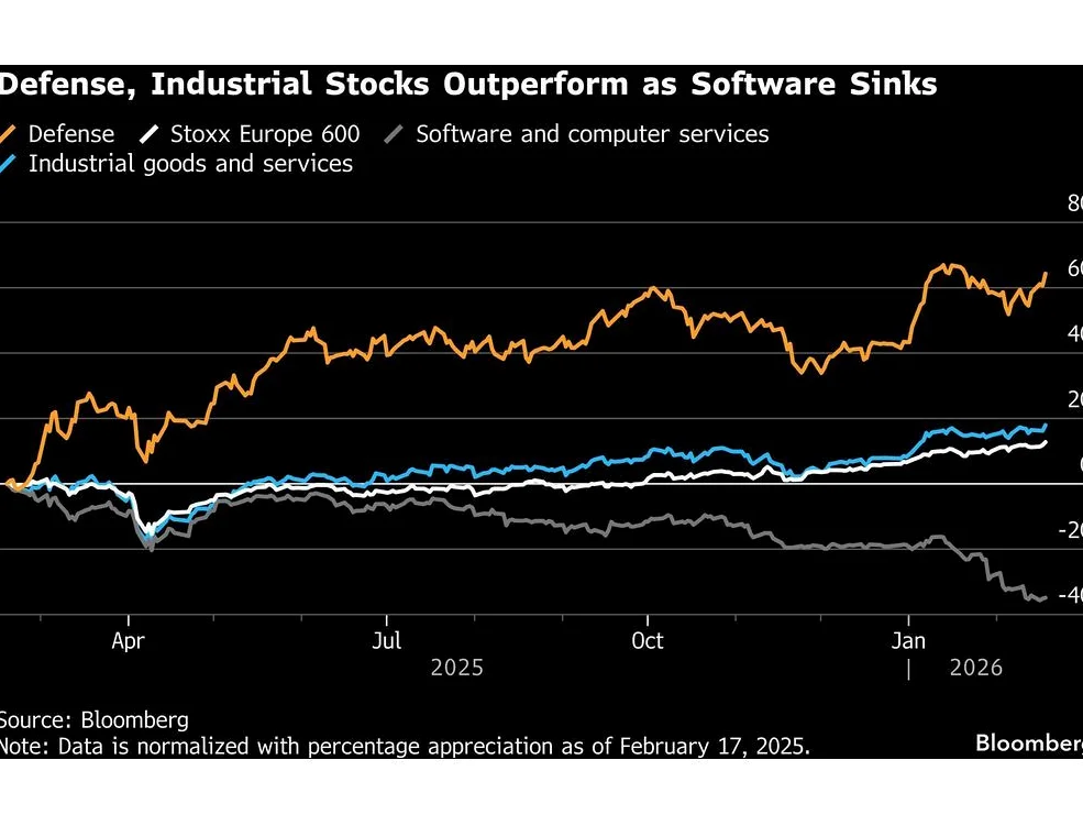 Visma Delays London IPO Amid AI Rout in Software Stocks