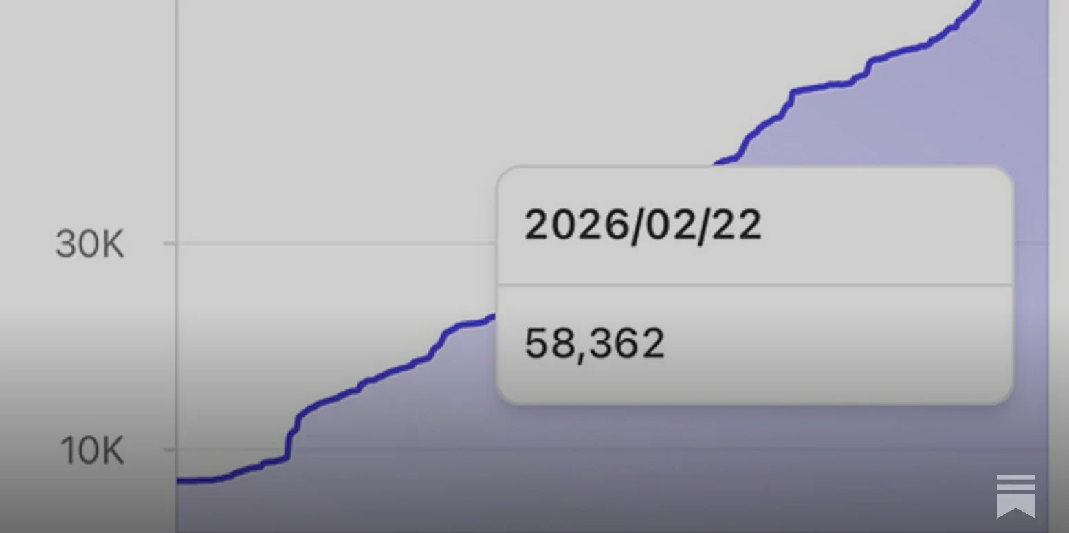 정치 기자는 더 많은 분석, 더 적은 ‘단편’ 필요