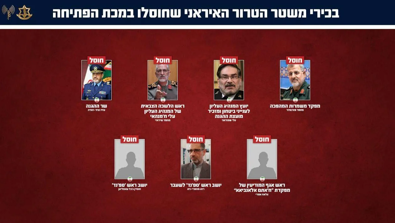 Iran Confirms Deaths of Key Military Officials Ahead of Major Offensive