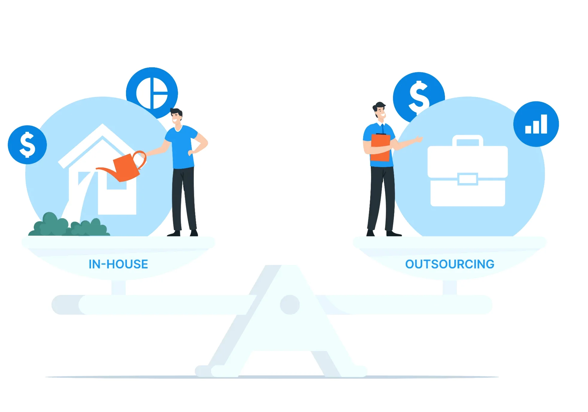 Modelos híbridos en WealthTech: equilibrio entre recursos internos y externos