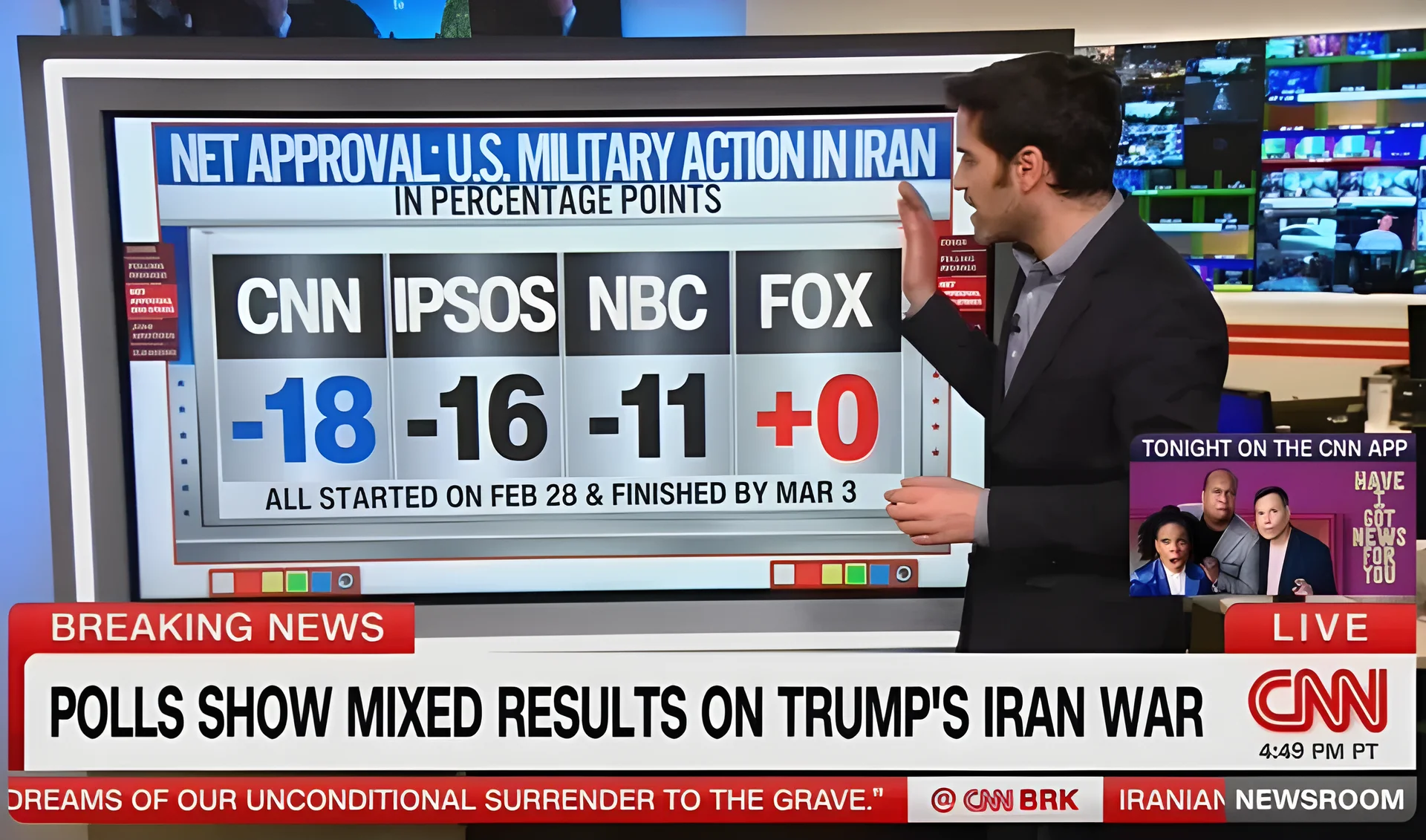 CNN’s Harry Enten Warns Against Overinterpreting Early Polls on Iran War
