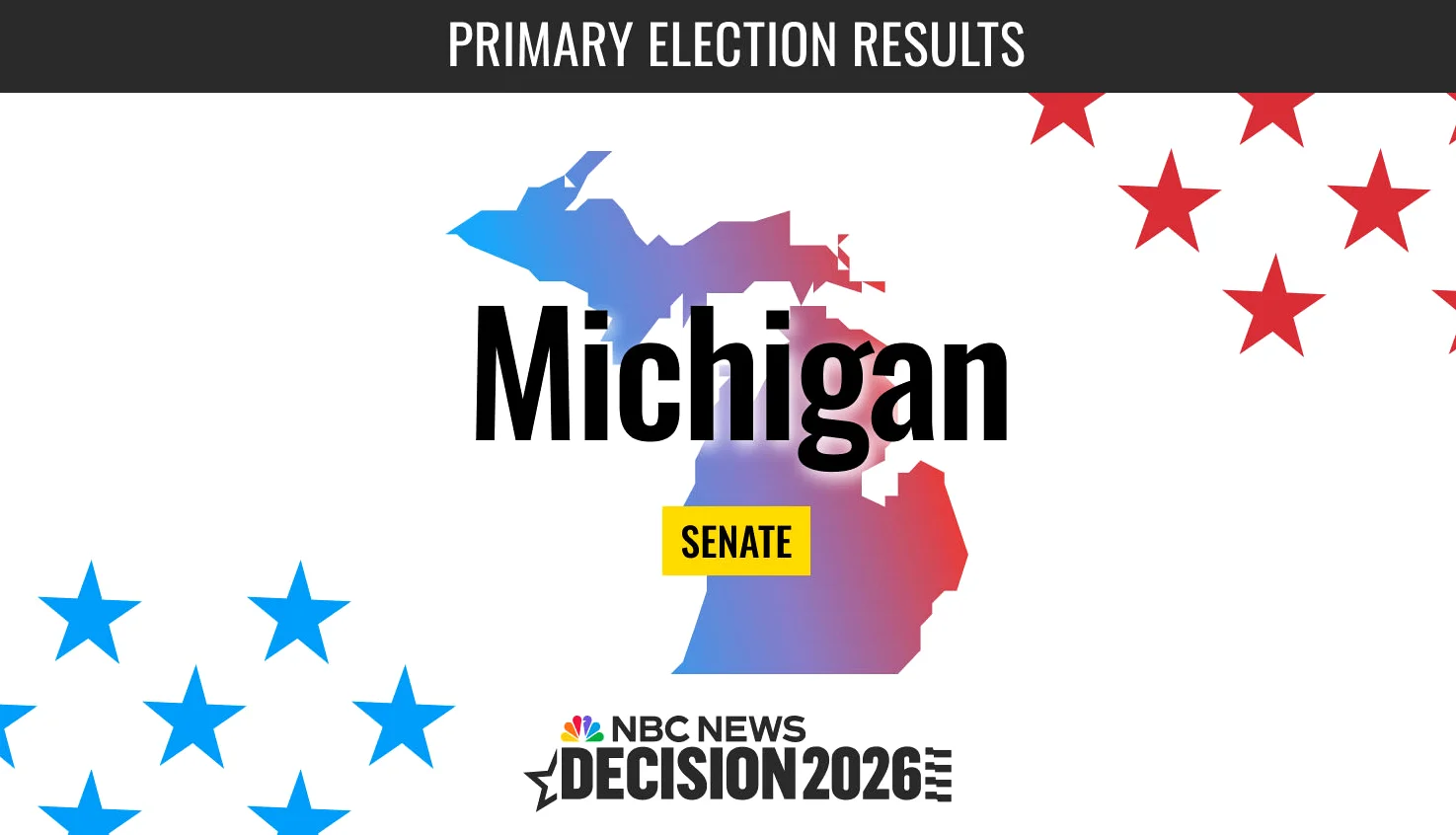 Abdul El-Sayed, Haley Stevens locked in Michigan Senate primary